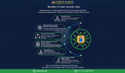 Benefits of Cyber Security Jobs