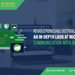 Revolutionising Distributed Systems An In-depth Look at Microservices Communication with Spring Cloud