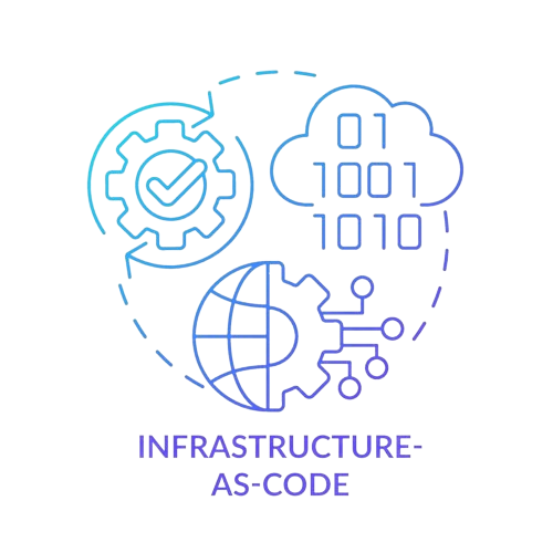 icon Infrastructure as Code
