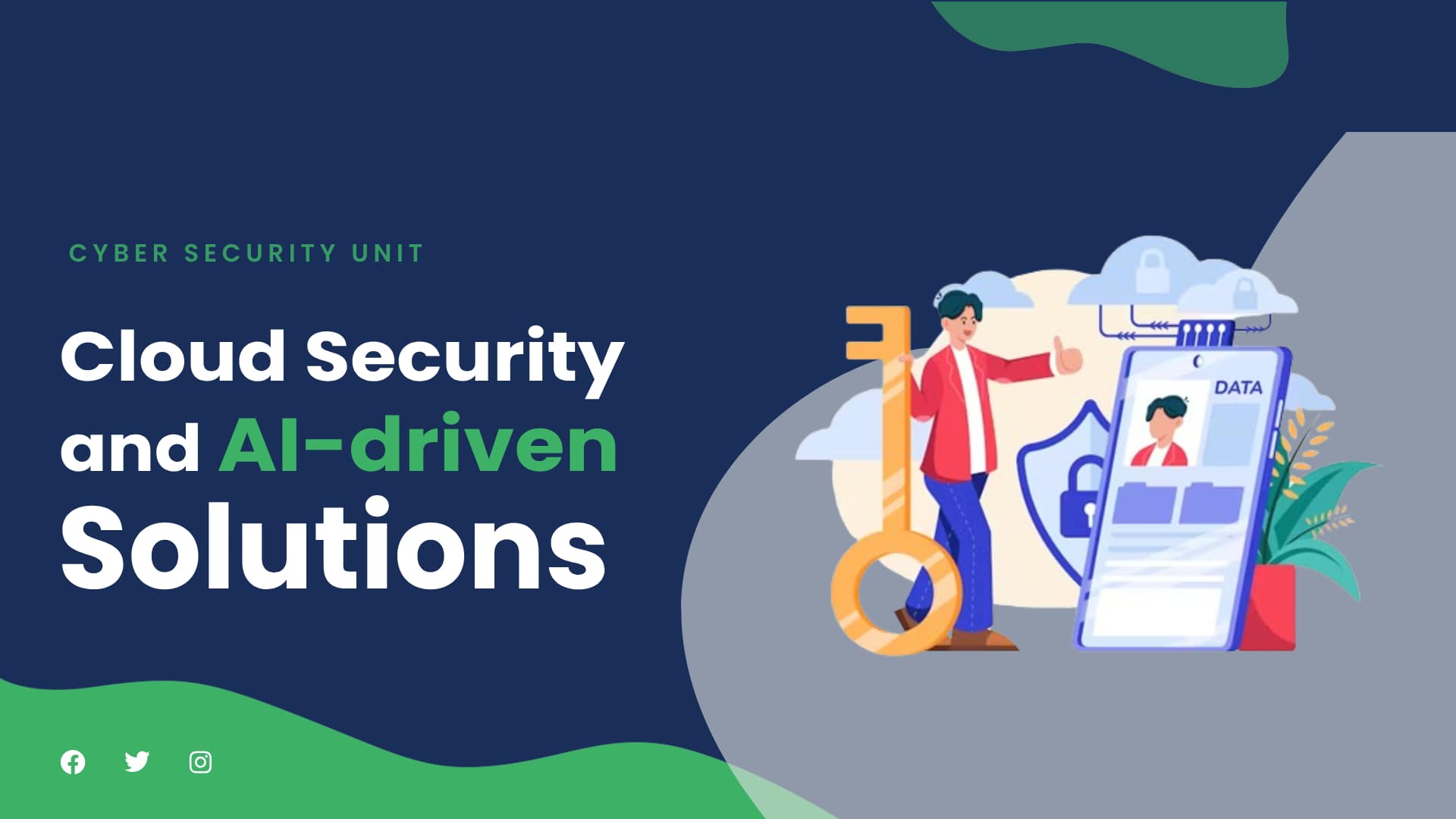 Cloud Security and AI-driven Solutions