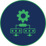Containerisation and Orchestration