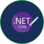 Dependency Injection
