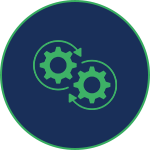 Integration and Deployment