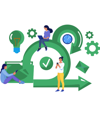 AGILE METHODOLOGIES