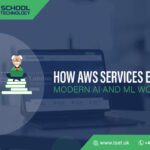 How AWS Services Empower Modern AI and ML Workflows