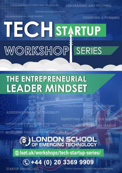 The Entrepreneurial Leader Mindset