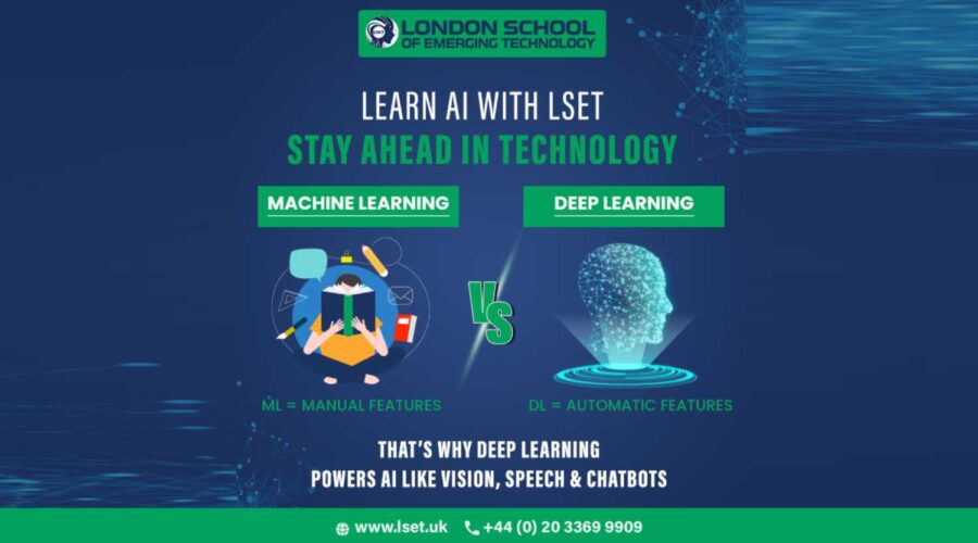 Machine-Learning VS Deep Learning
