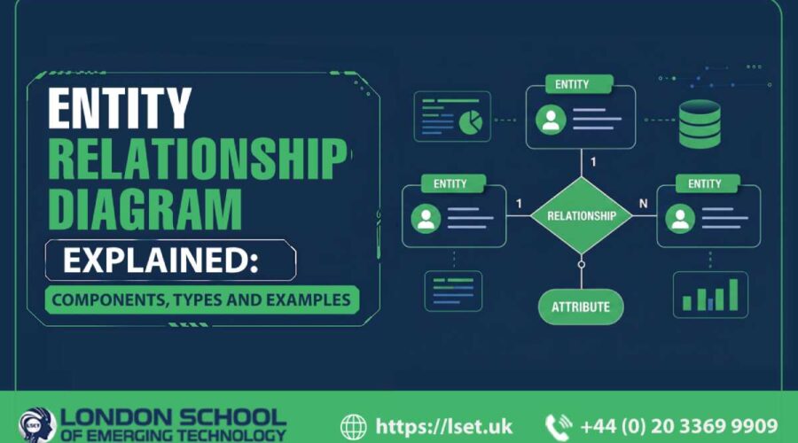Entity Relationship Diagram (ERD) Components, Types and Examples